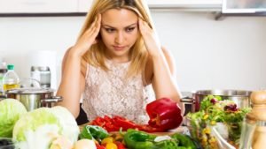 Meal Planning for Beginners