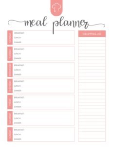 Meal Planning for Beginners