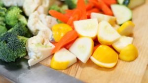 Meal Planning for Beginners