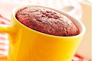 Daily Fiber Intake