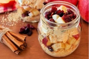 Daily Fiber Intake