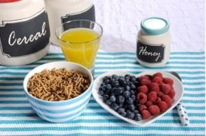 Daily Fiber Intake