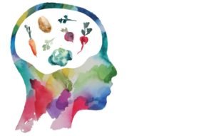 Mindful Eating