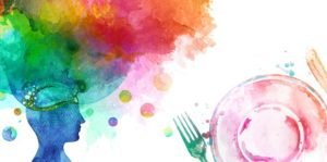 Mindful Eating