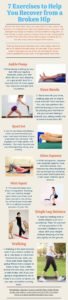 Recovering From a Broken Hip