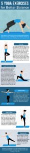 Yoga Strength