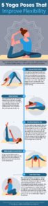 Yoga Strength